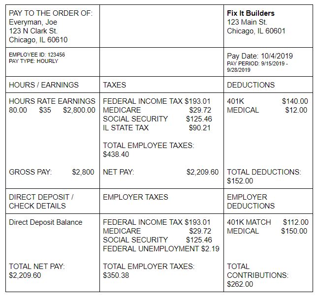 Sample paystub