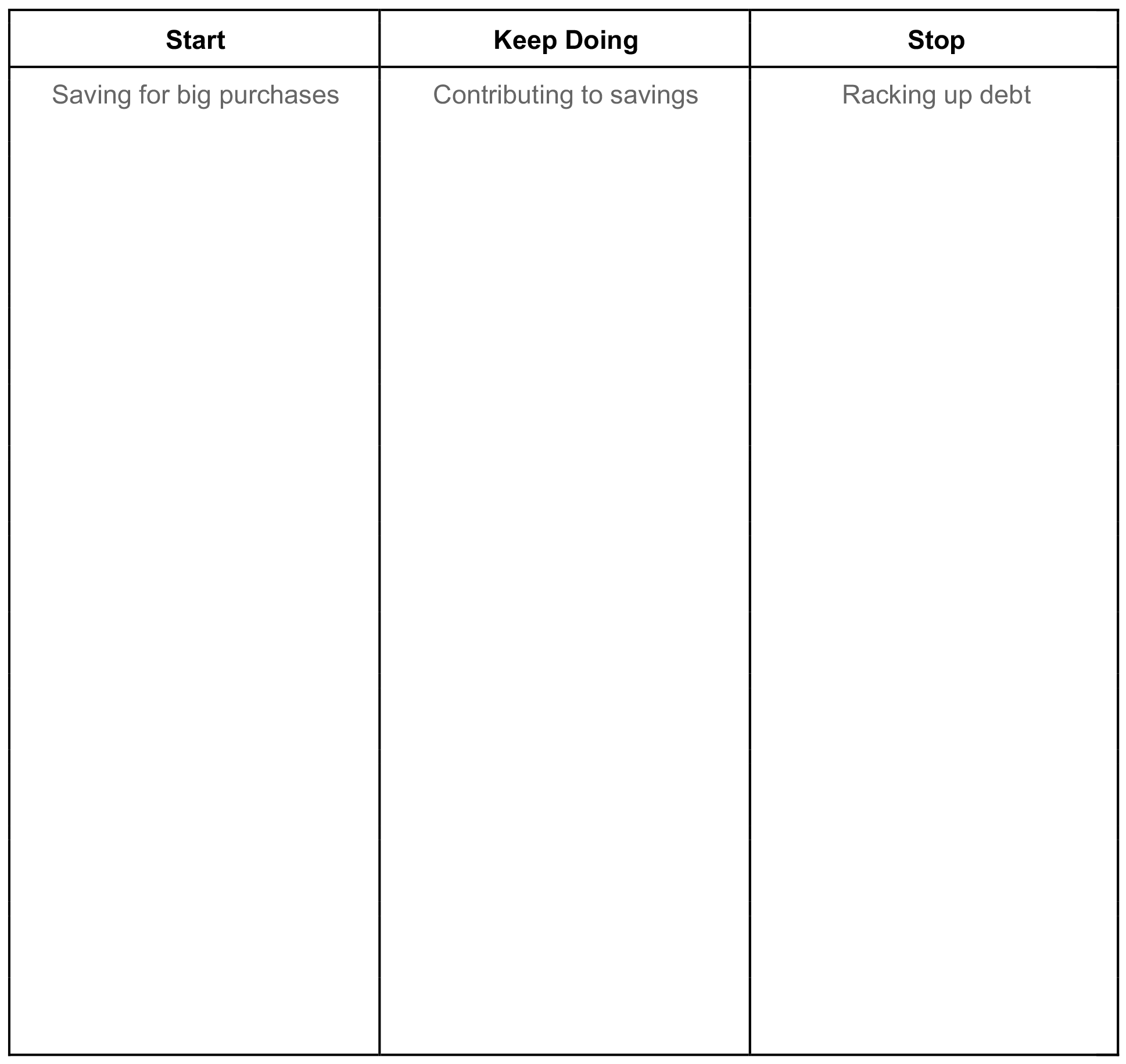 short-and-long-term-goals-worksheet-worksheets-for-kindergarten