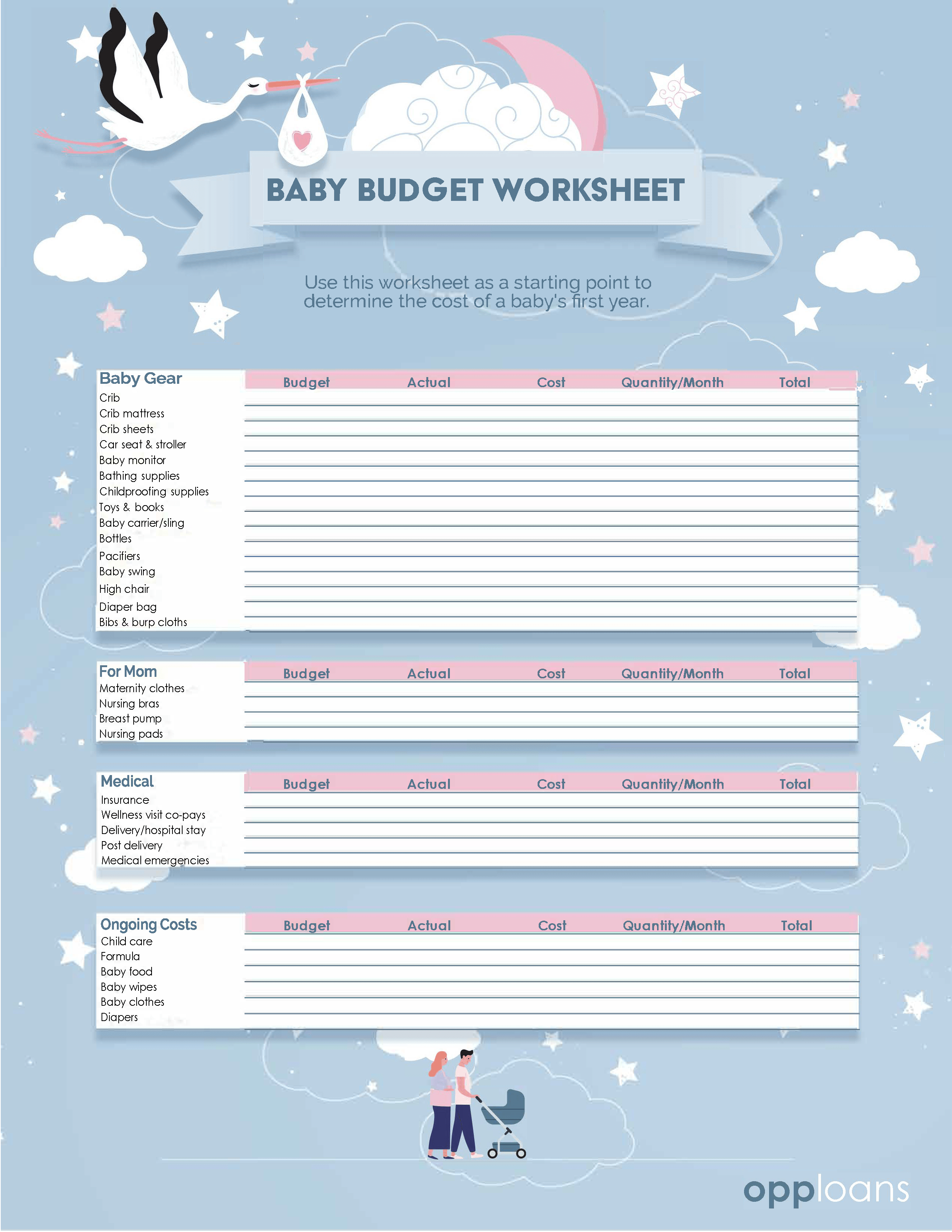 Budget for a Baby (Without Going Into Debt) OppLoans