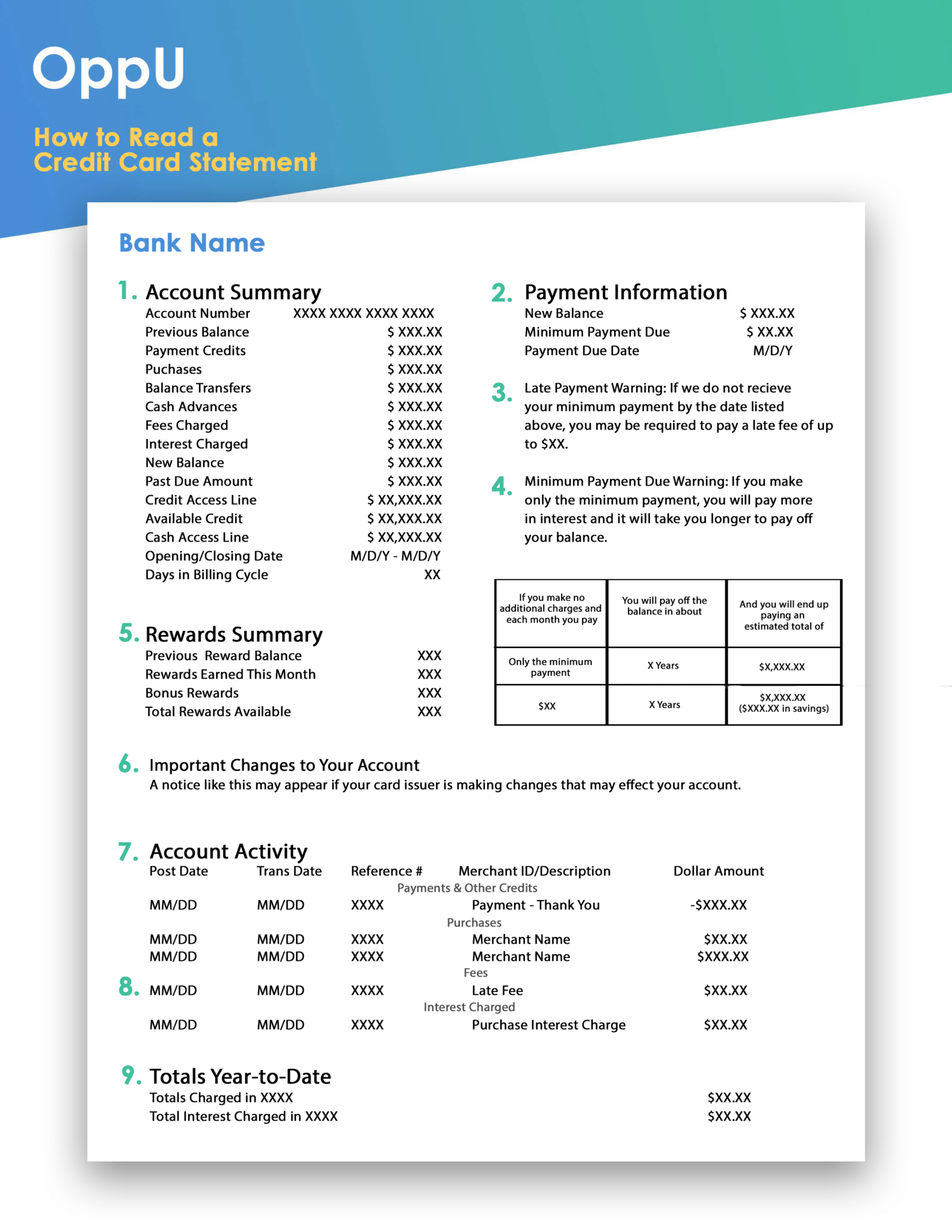 Credit Card Statement Template