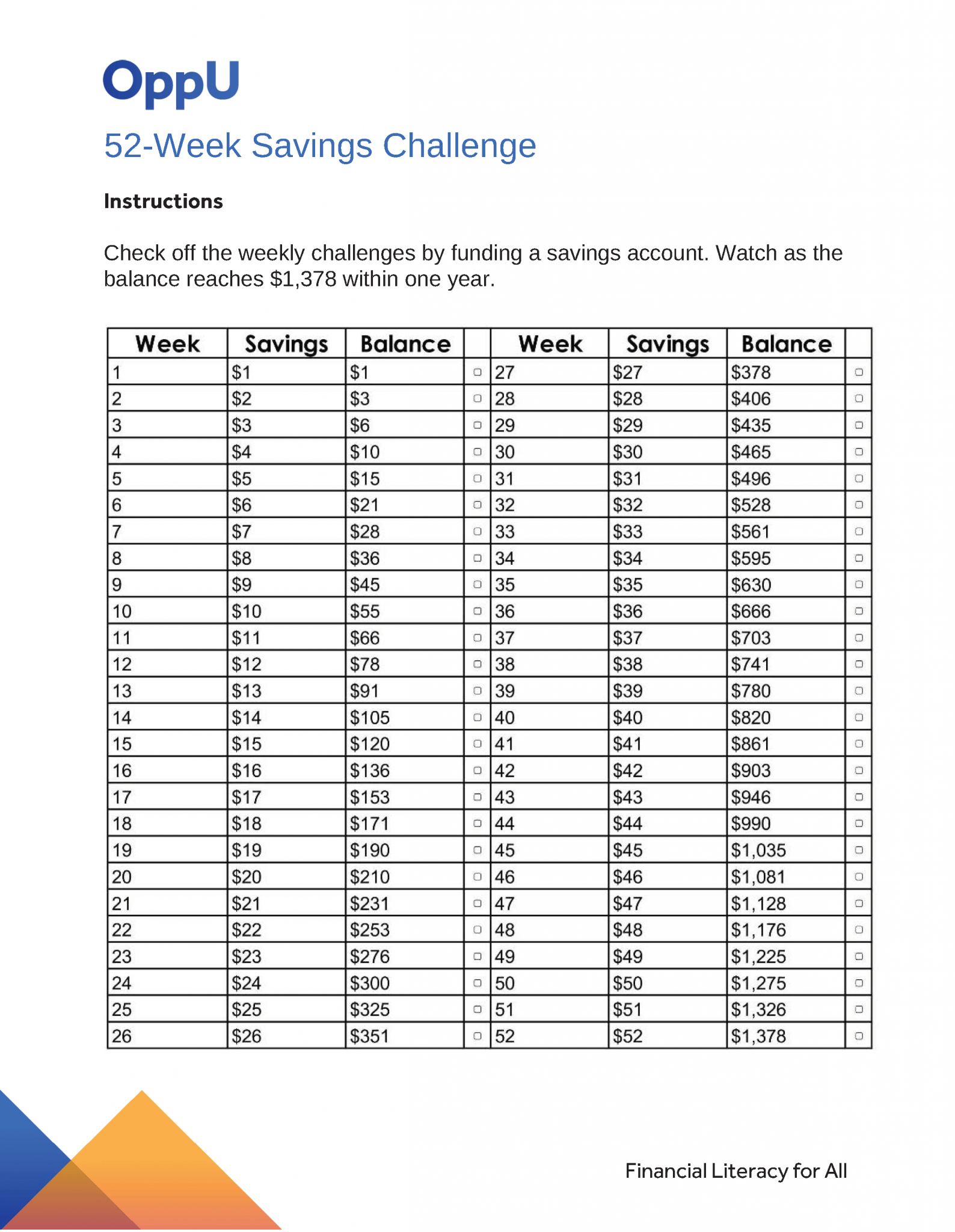 Downloadable 5 Budget Challenge Sheet for Easy Saving 