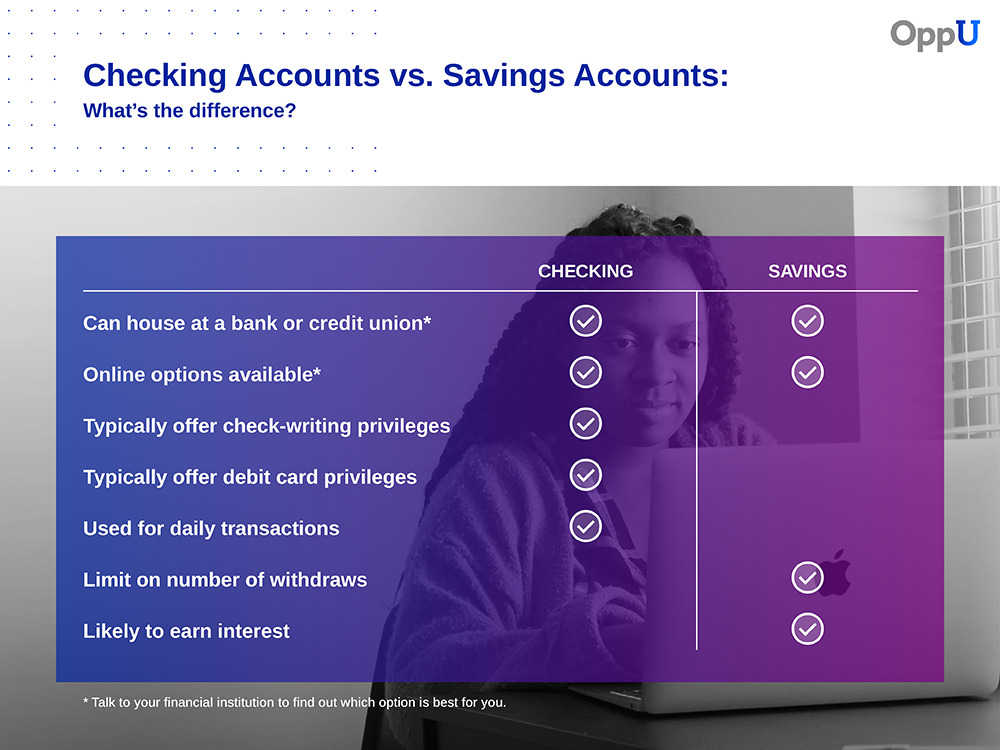 chart showing the different between checking accounts vs. savings accounts