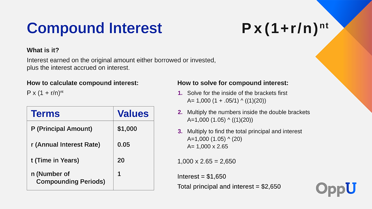how to calculate compound interest