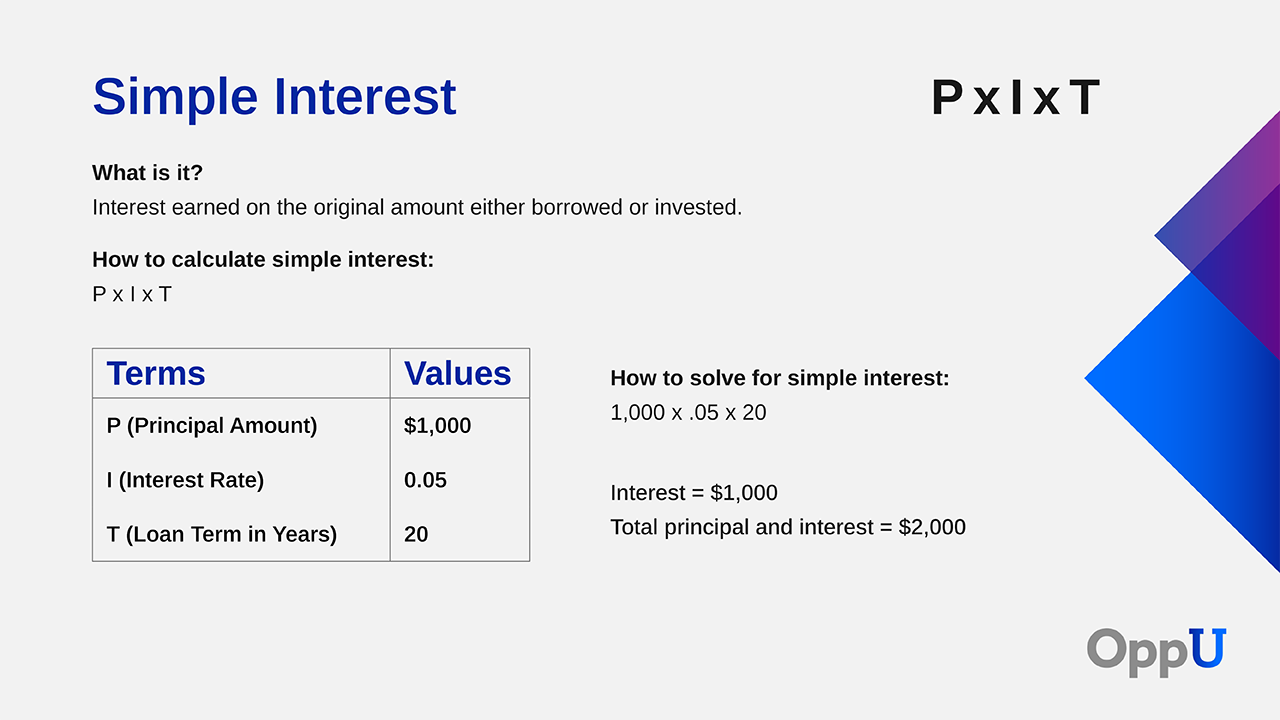 how to calculate simple interest