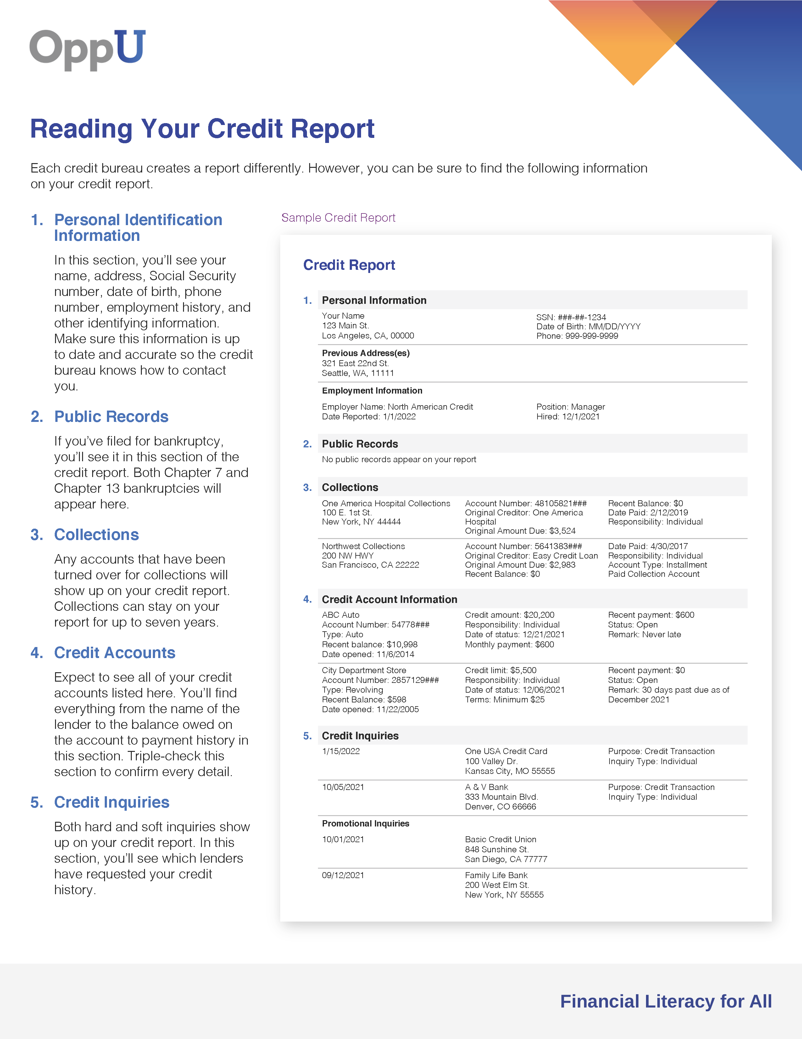 an infographic that outlines how to read your credit report